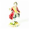 Image 1 : Volkstedt Figurine, Colonial Man