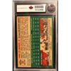 Image 2 : 1954 TOPPS BASEBALL NO. 3 EDDIE MATHEWS ( KSA GRADED 7 )