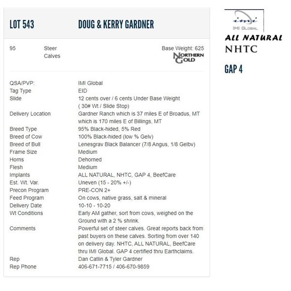 Doug & Kerry Gardner - 95 Steers; Base Weight: 625