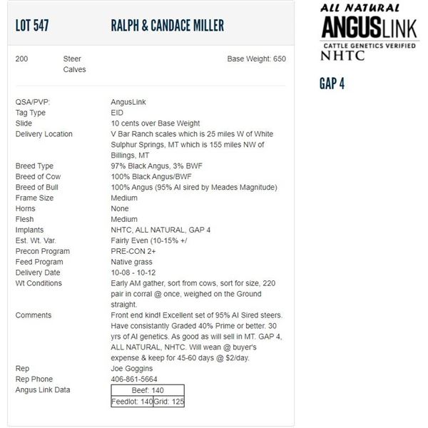 Ralph & Candace Miller - 200 Steers; Base Weight: 650