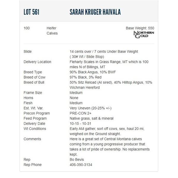 Sarah Kruger Haivala - 100 Heifers; Base Weight: 550