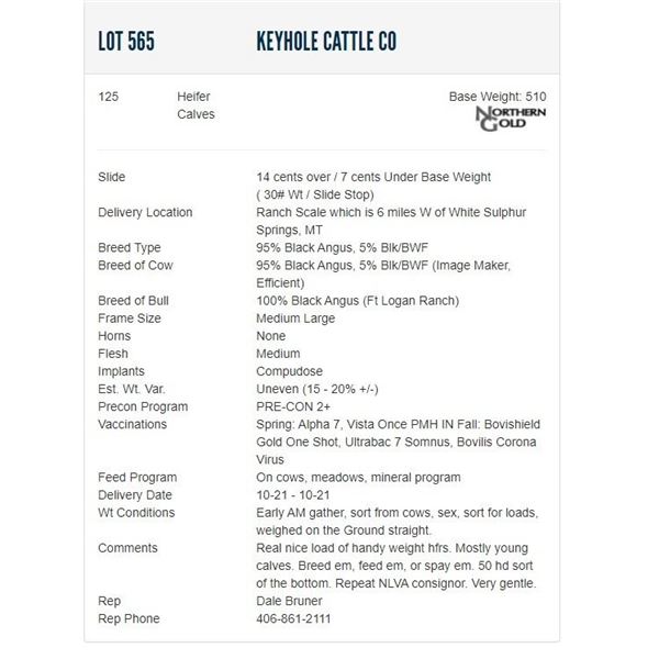 Keyhole Cattle Co - 125 Heifers; Base Weight: 510