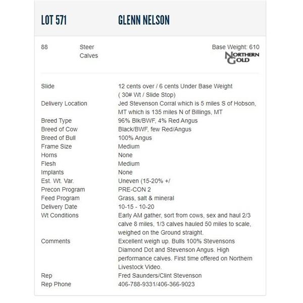 Glenn Nelson - 88 Steers; Base Weight: 610