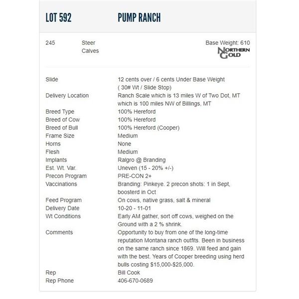 Pump Ranch - 245 Steers; Base Weight: 610
