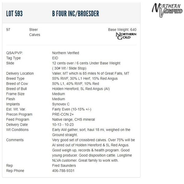 B Four Inc/Broesder - 97 Steers; Base Weight: 640