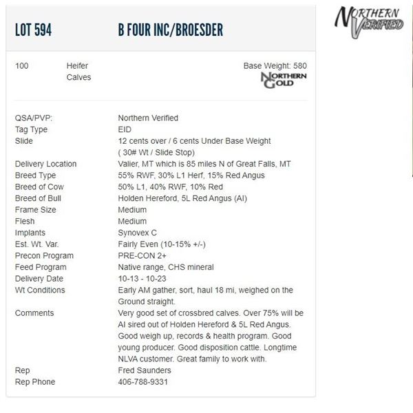 B Four Inc/Broesder - 100 Heifers; Base Weight: 580