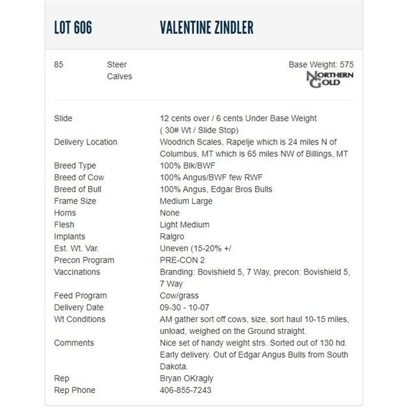 Valentine Zindler - 85 Steers; Base Weight: 590