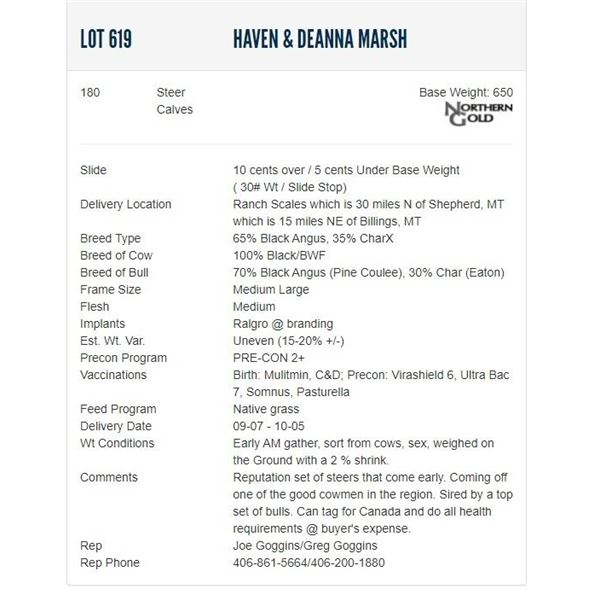 Haven & Deanna Marsh - 180 Steers; Base Weight: 650