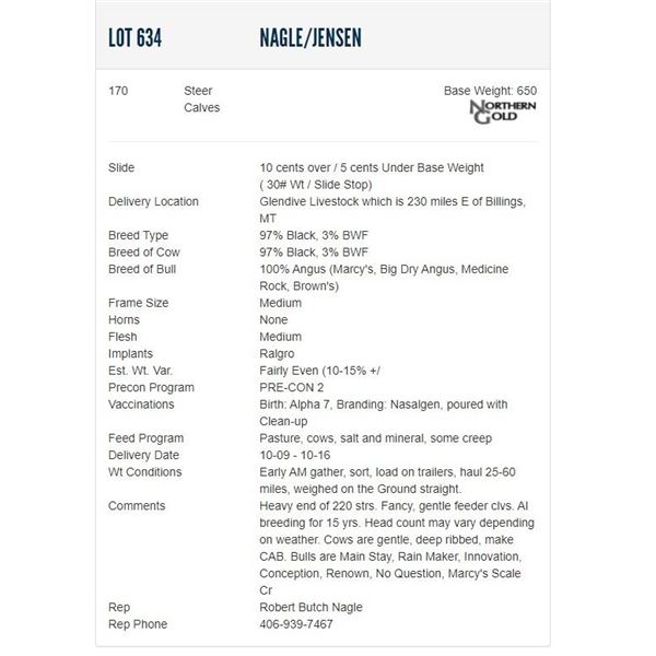 Nagle/Jensen - 170 Steers; Base Weight: 650