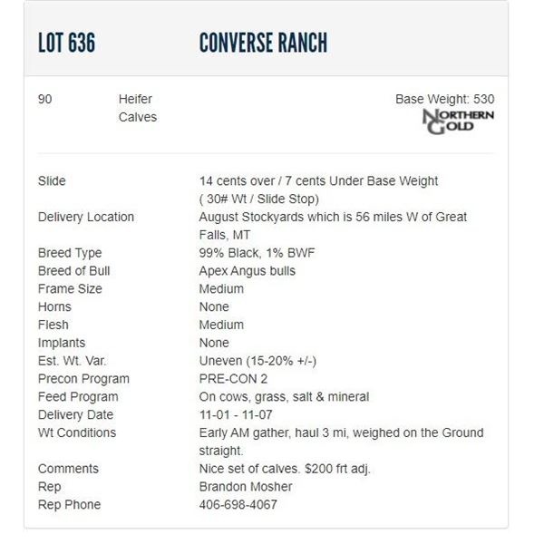 Converse Ranch - 90 Heifers; Base Weight: 530