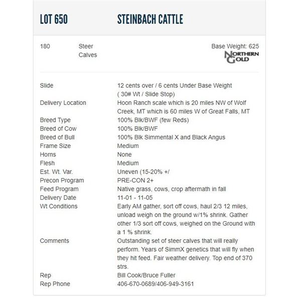 Steinbach Cattle - 180 Steers; Base Weight: 625