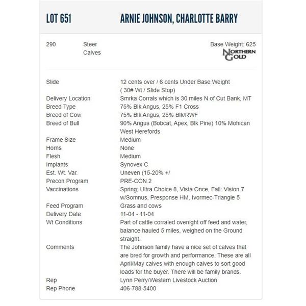 Arnie Johnson, Charlotte Barry - 290 Steers; Base Weight: 625