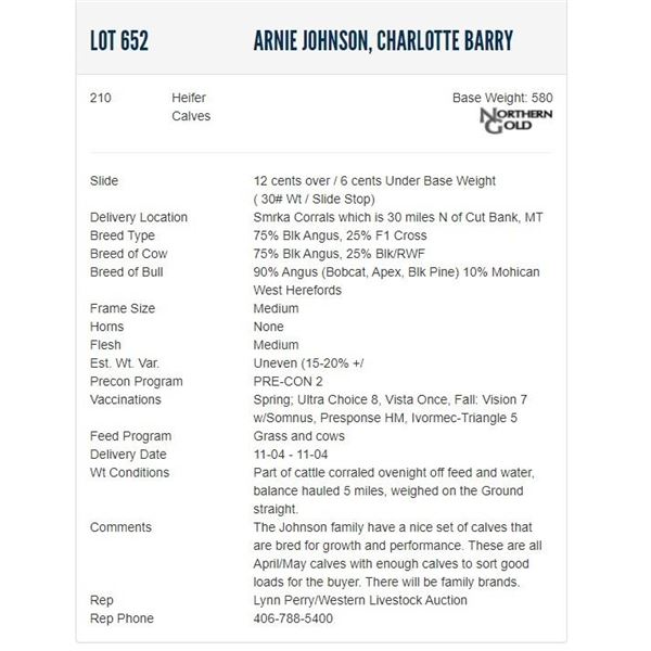Arnie Johnson, Charlotte Barry - 210 Heifers; Base Weight: 580