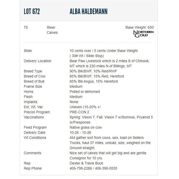 Alba Haldemann - 75 Steers; Base Weight: 650