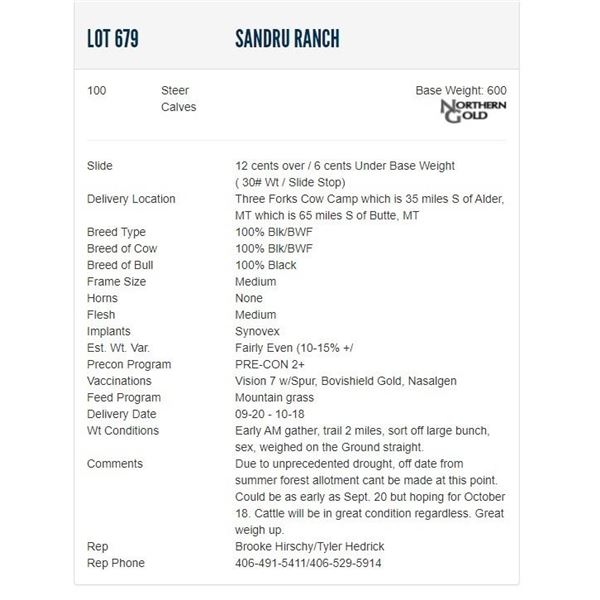 Sandru Ranch - 100 Steers; Base Weight: 600