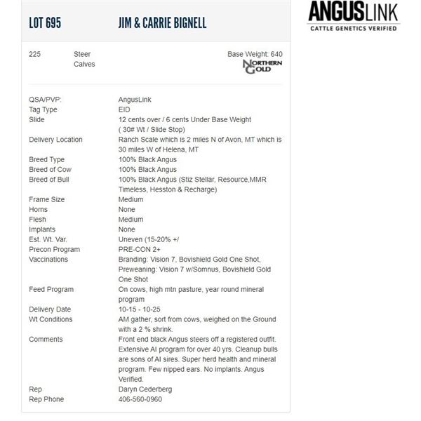 Jim & Carrie Bignell - 225 Steers; Base Weight: 640