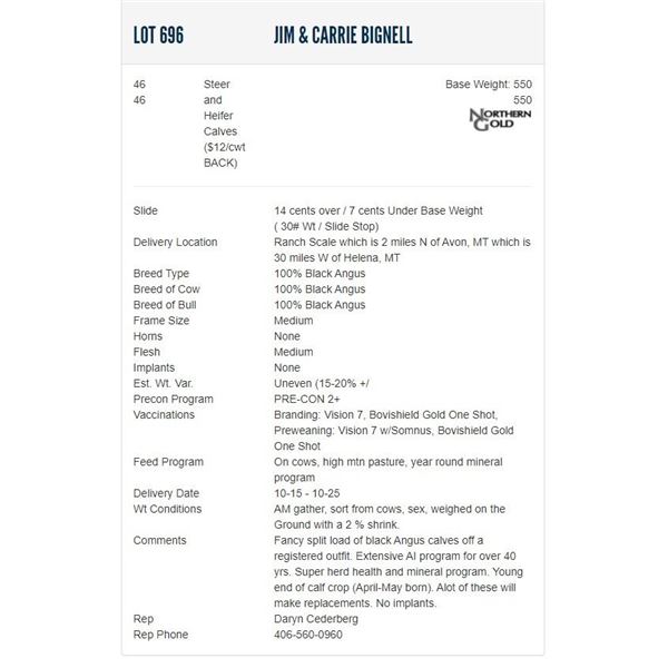 Jim & Carrie Bignell - 46/46 Steers/Heifers; Base Weight: 550/550