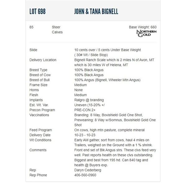 John & Tana Bignell - 85 Steers; Base Weight: 660