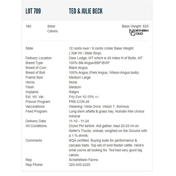 Ted & Julie Beck - 160 Steers; Base Weight: 625