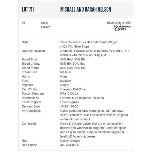 Michael and Darah Nelson - 95 Steers; Base Weight: 650