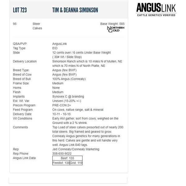 Tim & Deanna Simonson - 95 Steers; Base Weight: 585