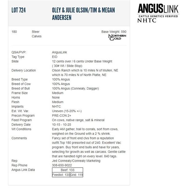 Oley & Julie Olson/Tim & Megan Andersen - 180 Steers; Base Weight: 590