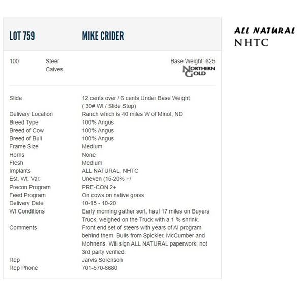 Mike Crider - 100 Steers; Base Weight: 625