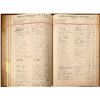 Image 8 : Hollenbeck Hotel, Restaurant and Saloon Ledgers (5), Wyatt Earp Tie  [135833]