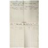 Image 1 : Virginia City and Pony Stage Line Document  [135903]