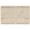 Image 1 : Ronald Reagan and Jane Wyman Signatures