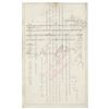 Image 2 : Jay Gould Document Signed