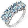 Image 1 : OVERSTOCK 3.0ctw ACA Certified BLUE TOPAZ 5-STONE RING