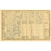 Image 2 : New Orleans Cotton Exchange Market Report for 1894.