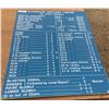 Image 1 : Tin Sign 24x30" Eldorado Nuclear LTD