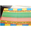 Image 7 : RARE 1974 CFL FOOTBALL GAME WITH 1980s UPDATE SHEETS
