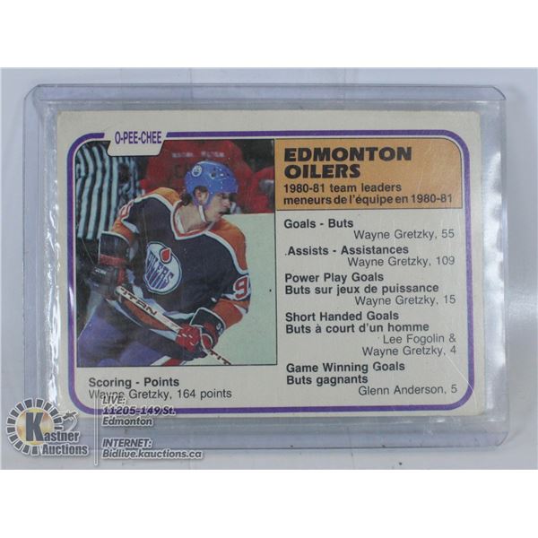 1981 OPC GRETZKY TEAM LEADER CARD