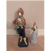 Image 1 : Antique figurines Cat A