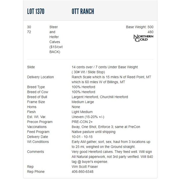 Ott Ranch - 30/72 Mixed Load; Base Weight: 500/480
