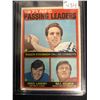 Image 1 : 1971 TOPPS FOOTBALL NFC PASSING LEADERS