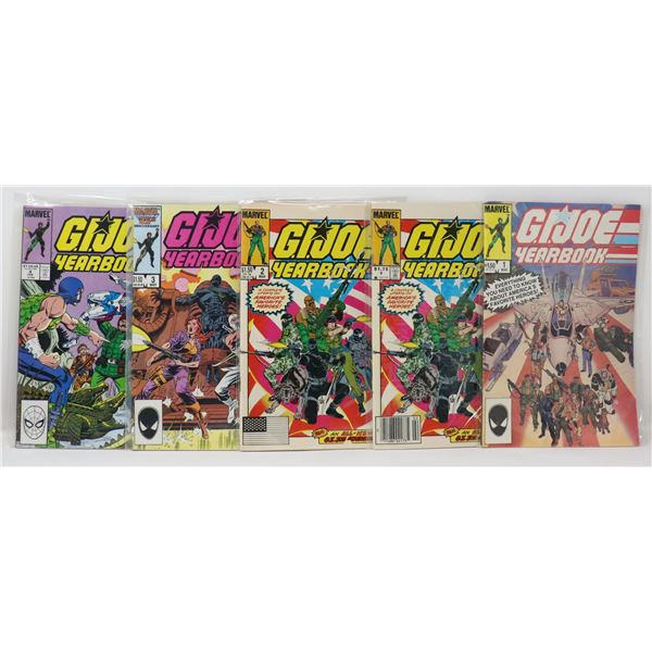 G.I. JOE - YEARBOOK