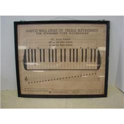 Ampco Wall Chart for Treble Keyboard