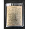 Image 2 : 1933-34 CANADIAN GUM V252 CECIL DILLON (RC)