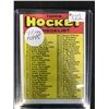 Image 1 : 1971-72 Topps Hockey Checklist #111
