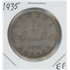 Image 1 : 1935 Canadian Silver Dollar