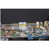 Image 1 : Large Assortment of Vintage Post Cards; Photographs; Collector Cards, Etc.