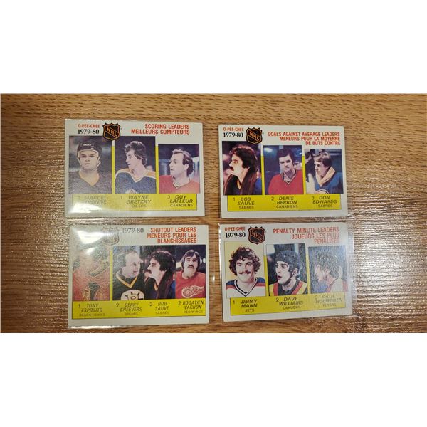 1980 OPC Scoring leaders Wayne Gretzky card high grade!