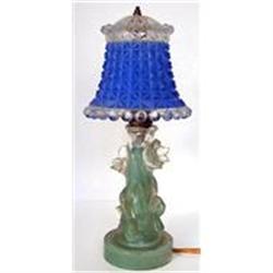 Blue & Green Pressed Glass Flowers Boudoir Lamp#2048710