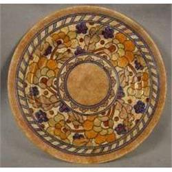 Charlotte Rhead Plaque #2019597