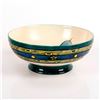 Image 2 : Moorcroft Pottery Bowl, Honesty Pattern, Signed