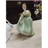 Image 2 : (PF) 3 Royal Doulton Figurines 1) Fair Lady 1962 1) Kate 1977 & 1) Victoris 1972